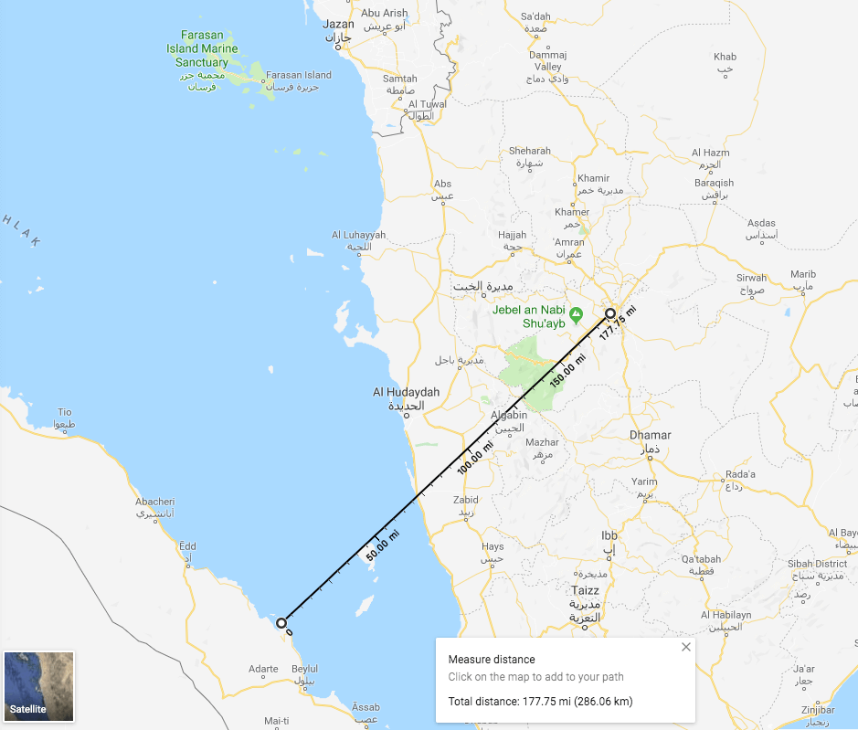 distance eritrea to sanaa yemen