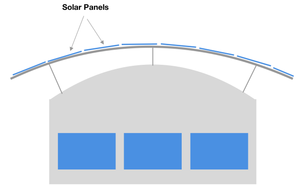 energy efficient roof diagram